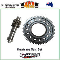 Gigglepin Hurricane Gear Set