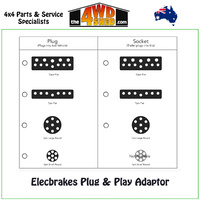 Elecbrakes Plug & Play Adaptor