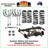 with Front & Rear Remote Reservoir Shocks