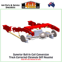 Base Kit - No Shocks & Coils