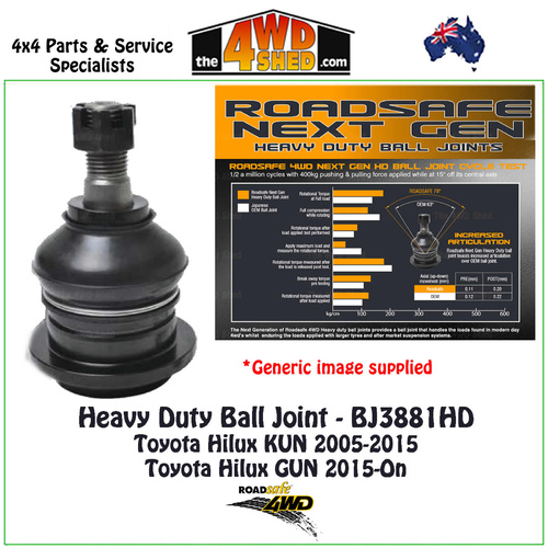 Upper Ball Joint Toyota Hilux KUN GUN