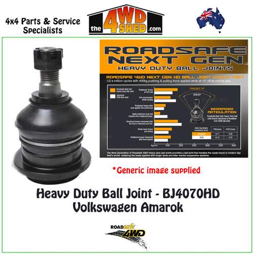 Upper Ball Joint Volkswagen Amarok