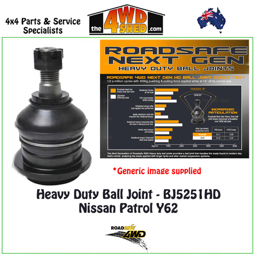 Upper Ball Joint Nissan Patrol Y62