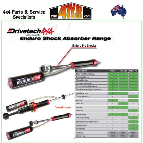 Enduro PRO Performance Struts Nissan Patrol Y62