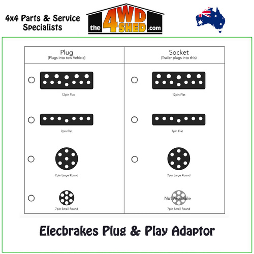 Elecbrakes Plug & Play Adaptor